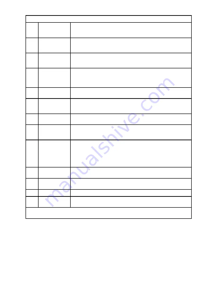 Technisonic Industries Limited TiL-91-DE/8.33 Installation And Operating Instructions Manual Download Page 21