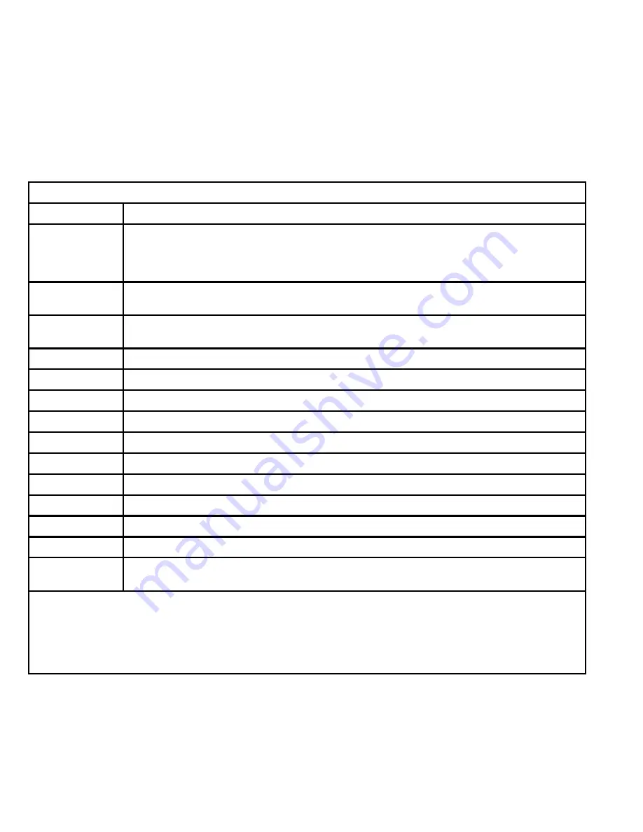 Technisonic Industries Limited TiL-91-DE/8.33 Installation And Operating Instructions Manual Download Page 22