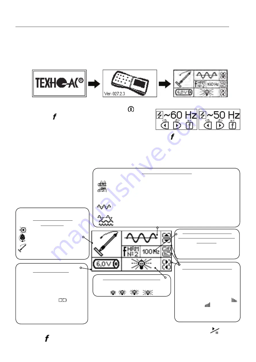 TECHNO-AC SUCCESS CBI-436N Technical Description And Operating Instructions Download Page 10