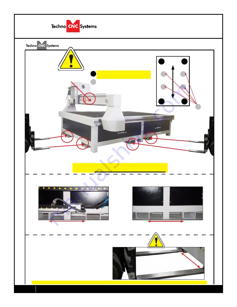 Techno CNC Systems WinCNC User Manual Download Page 3