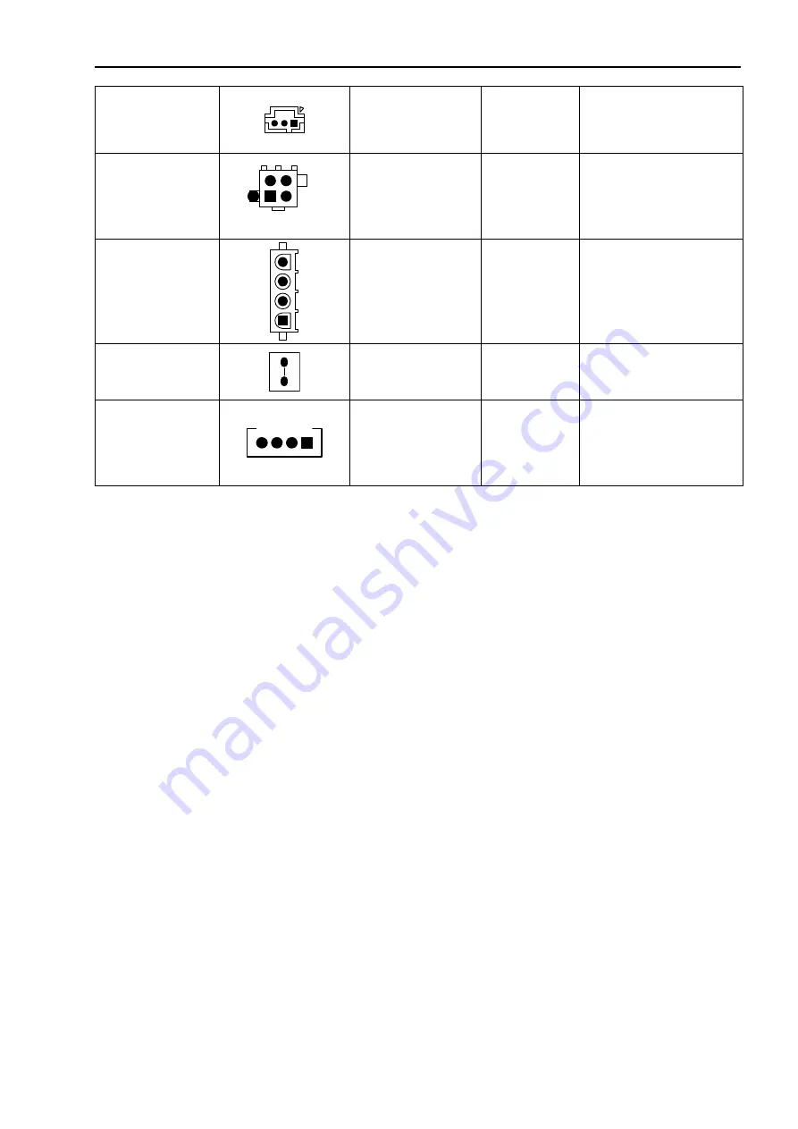 TECHNO-GAZ ONYX B 5.0 Technical Manual Download Page 75