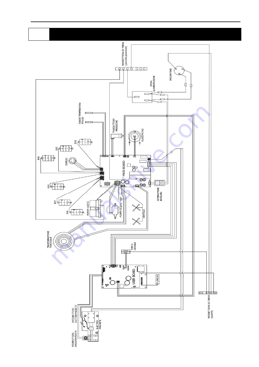 TECHNO-GAZ ONYX B 5.0 Скачать руководство пользователя страница 148