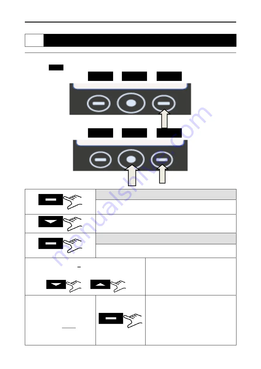 TECHNO-GAZ ONYX B 5.0 Technical Manual Download Page 190