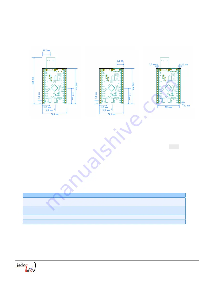 Techno-innov LPC1224 Reference Manual Download Page 5