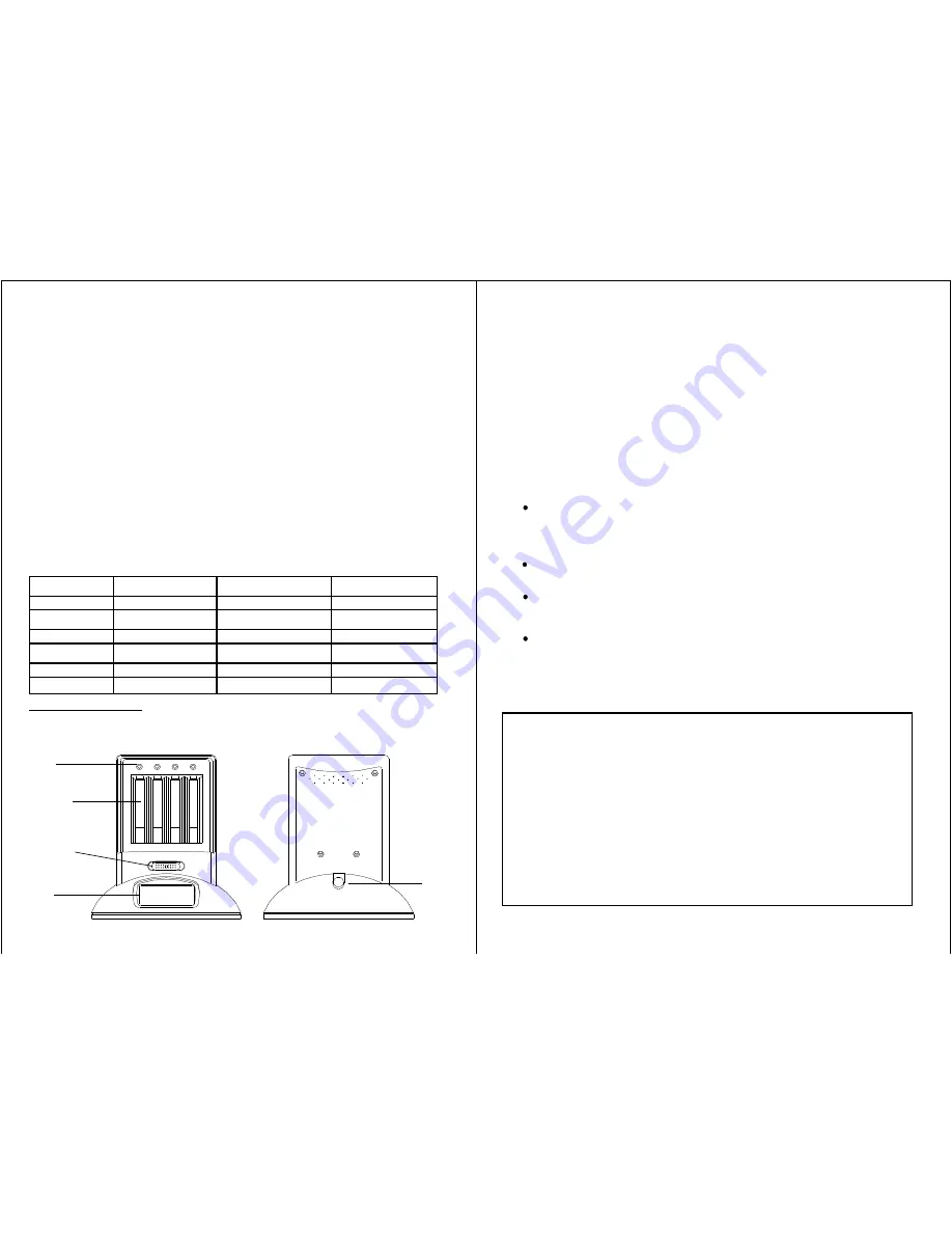 Techno Line HSC-1 Manual Download Page 2