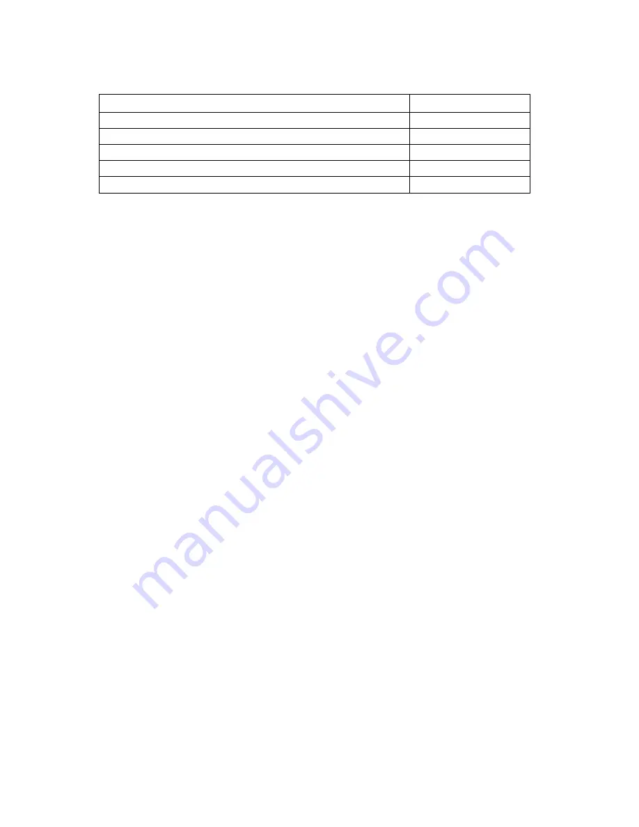 Techno Tools D740 User Manual Download Page 8