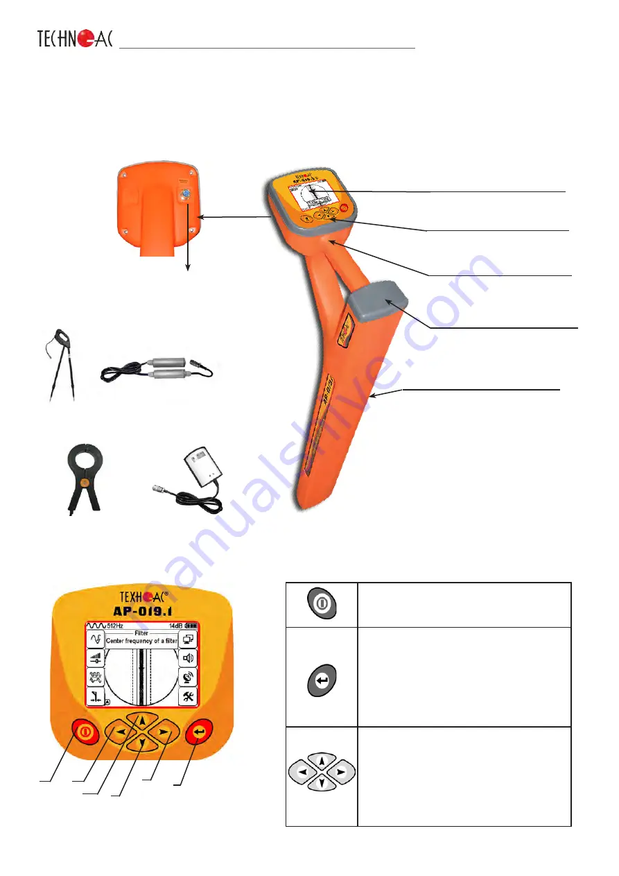 technoac Success AG-309.15 N Technical Description, Operating Instructions Download Page 4