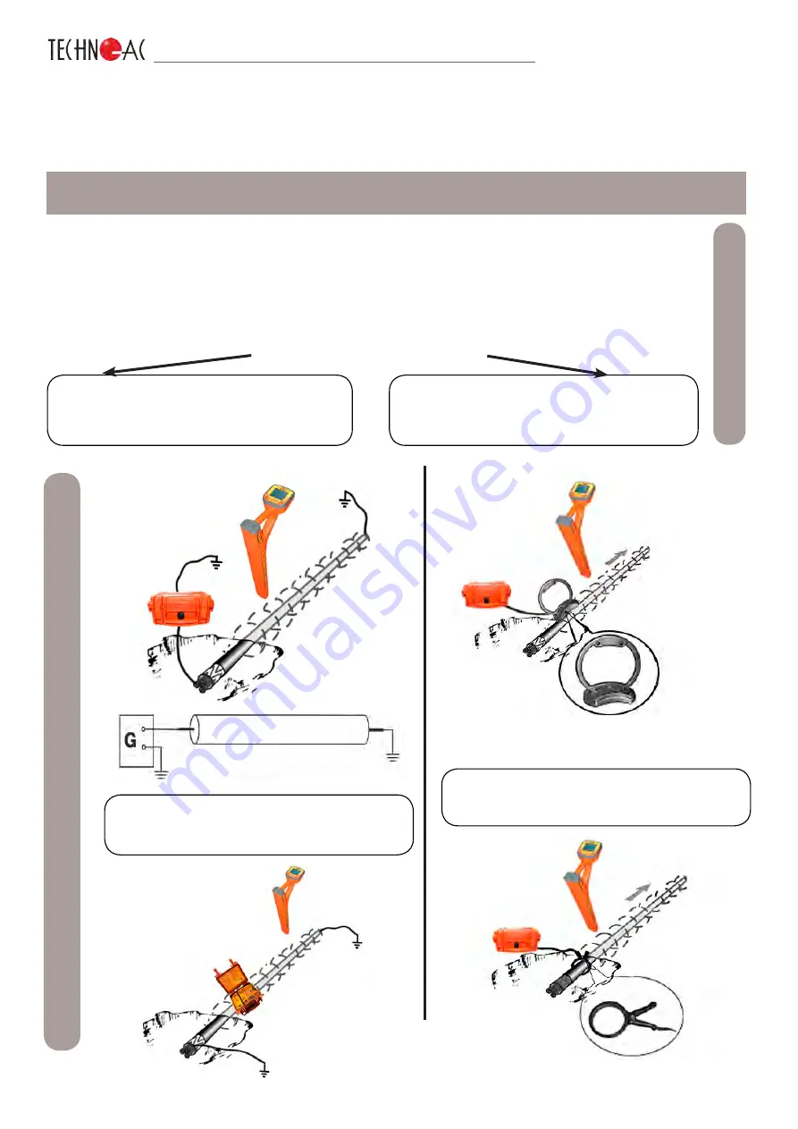 technoac Success AG-309.15 N Technical Description, Operating Instructions Download Page 20