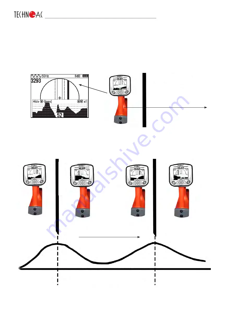 technoac Success AG-309.15 N Technical Description, Operating Instructions Download Page 26