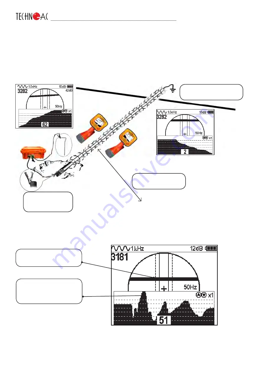 technoac Success AG-309.15 N Technical Description, Operating Instructions Download Page 28