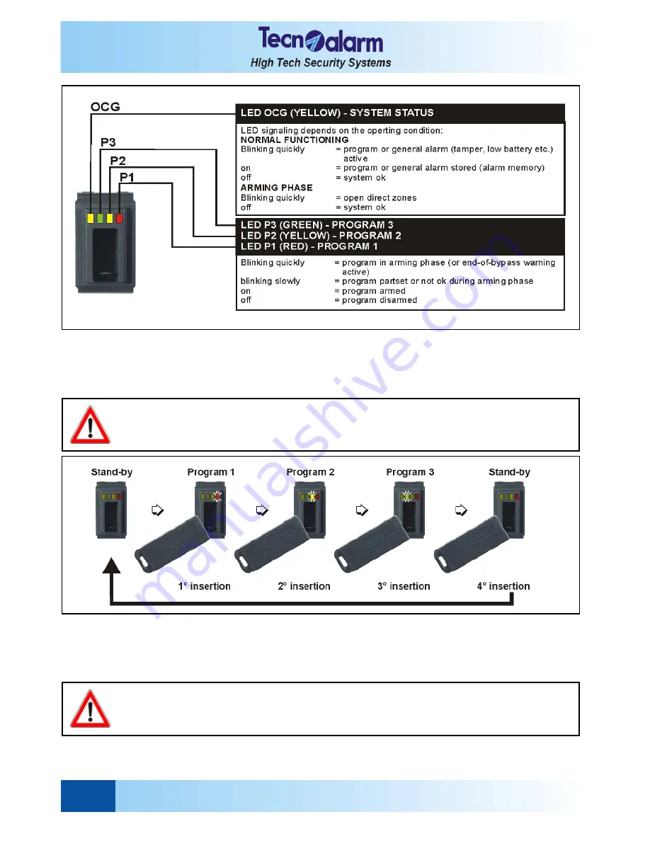 Technoalarm TP4-20 User Manual Download Page 60