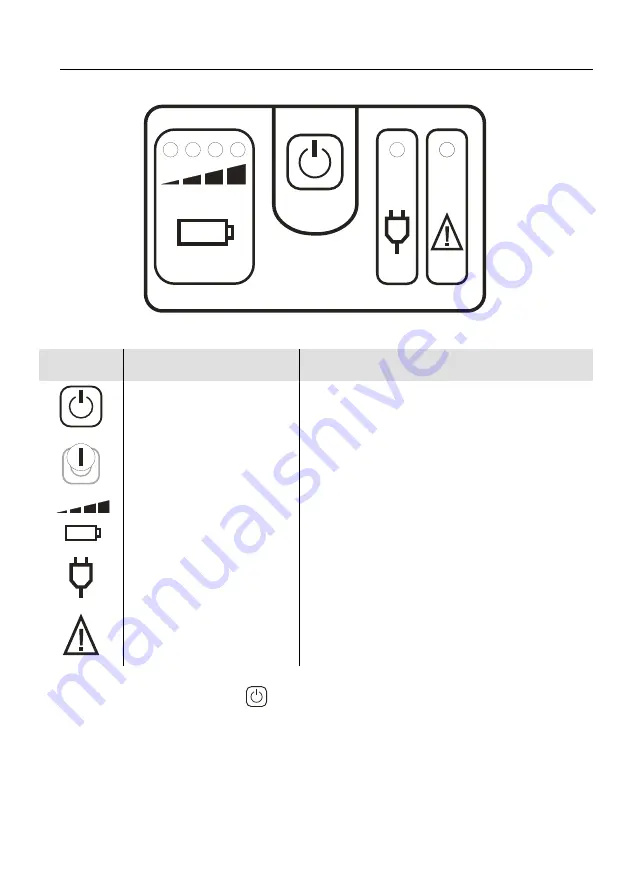 Technogamma SineUPS Series User Manual Download Page 4