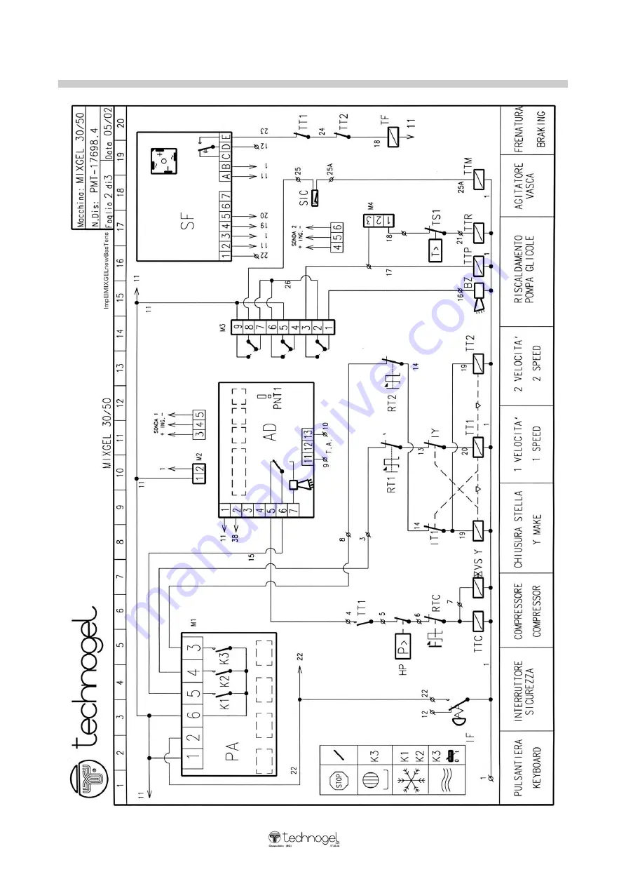 Technogel MIXGEL 30 Instructions For Installation, Use And Maintenance Manual Download Page 55