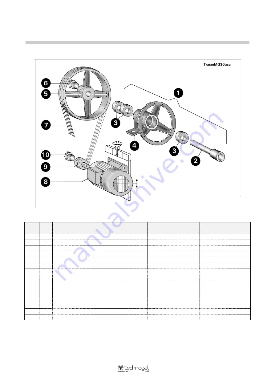 Technogel MIXGEL 30 Instructions For Installation, Use And Maintenance Manual Download Page 63