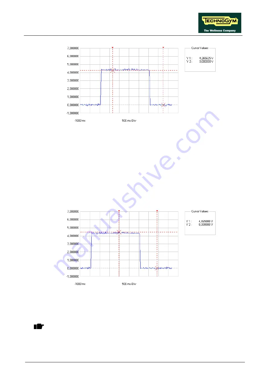 Technogym BIOSTRENGTH LINE Service Maintenance Manual Download Page 109