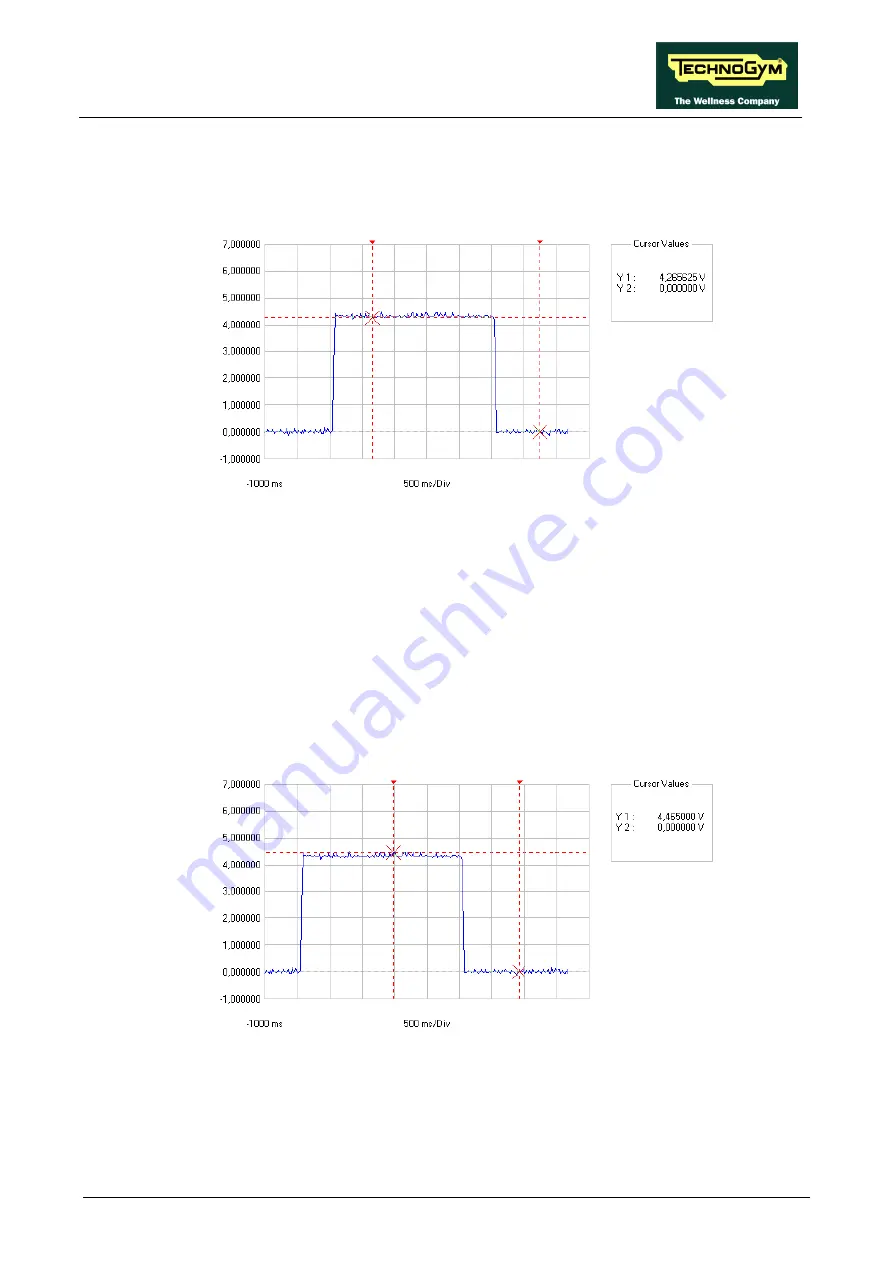 Technogym BIOSTRENGTH LINE Service Maintenance Manual Download Page 115