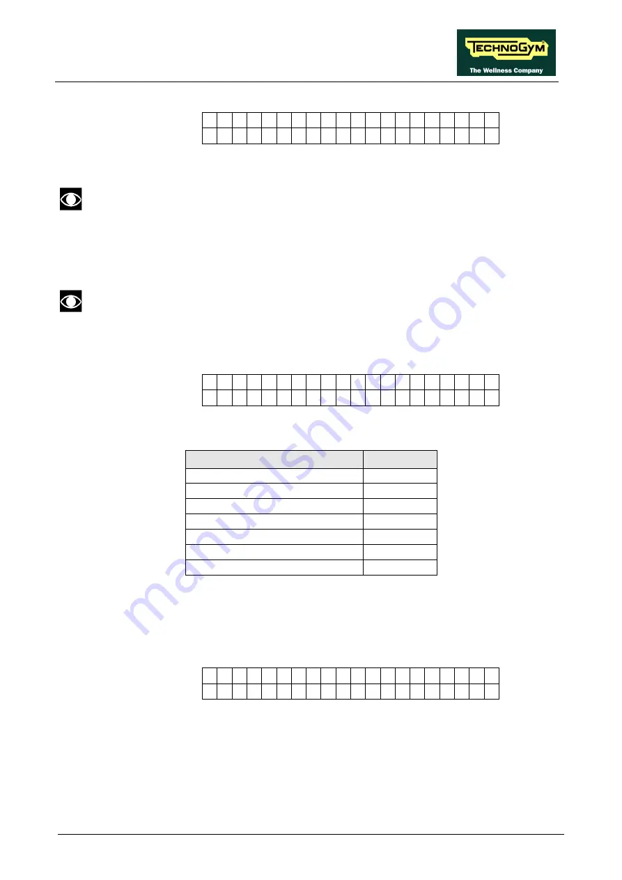 Technogym BIOSTRENGTH LINE Service Maintenance Manual Download Page 621