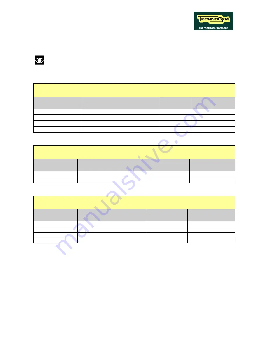 Technogym CROSS PERSONAL Service Maintenance Manual Download Page 17