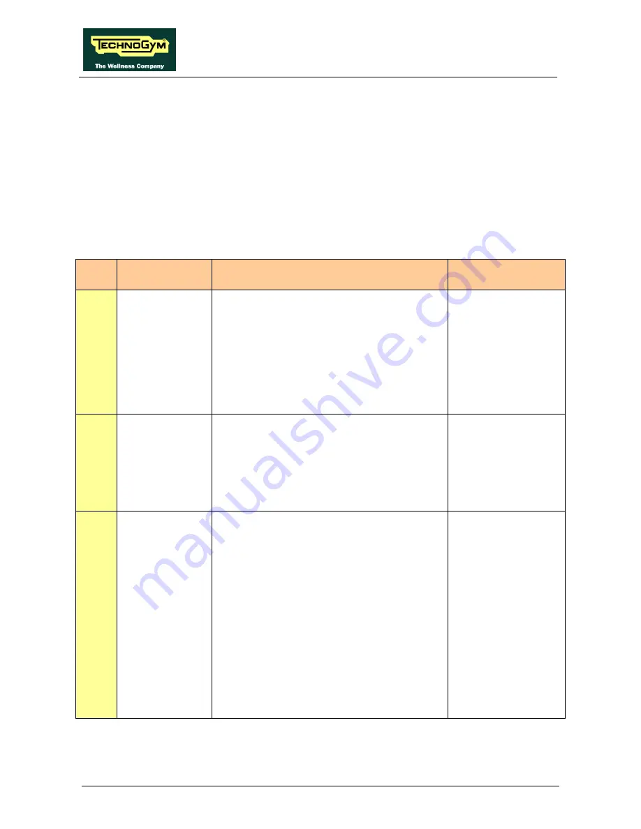 Technogym CROSS PERSONAL Service Maintenance Manual Download Page 58