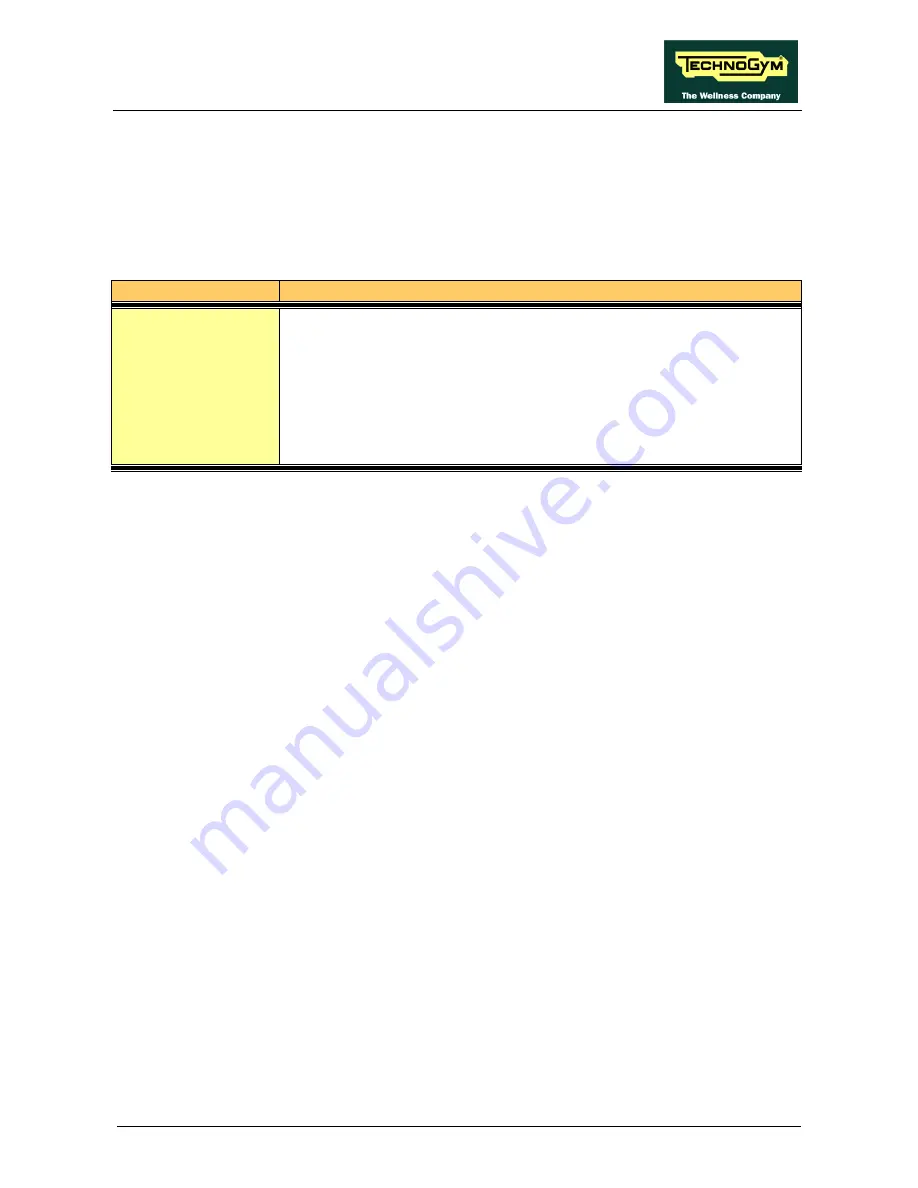 Technogym CROSS PERSONAL Service Maintenance Manual Download Page 83