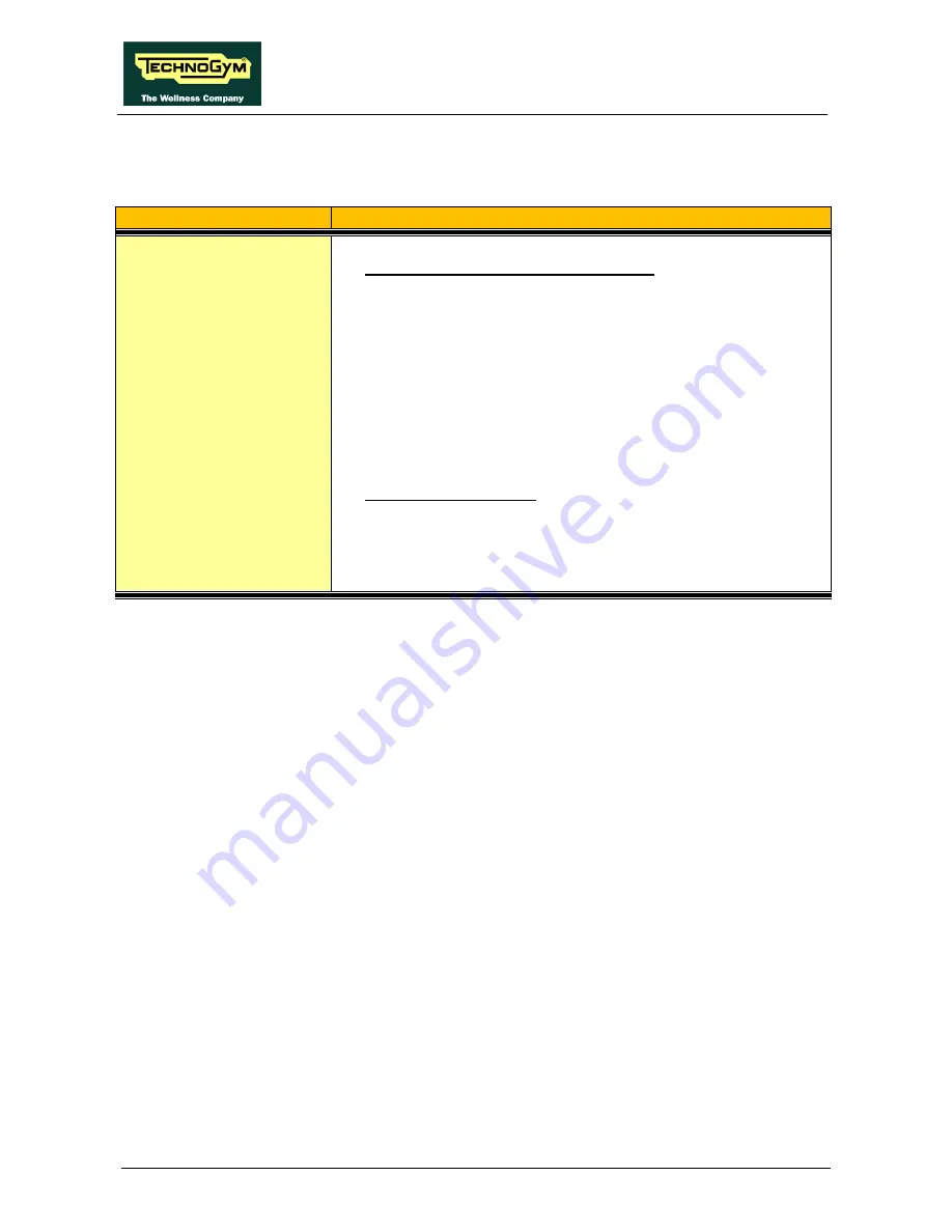 Technogym CROSS PERSONAL Service Maintenance Manual Download Page 98