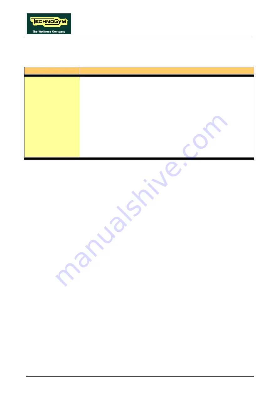 Technogym EXCITE+  VARIO Technical Service Manual Download Page 124