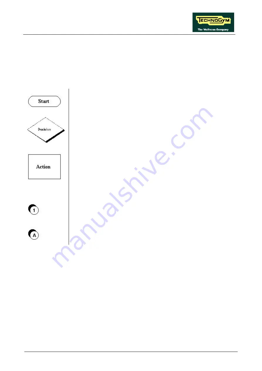 Technogym Glidex 600 XTPRO Service Maintenance Manual Download Page 29