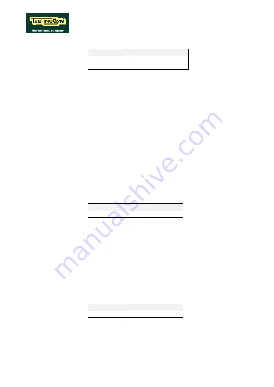 Technogym Glidex 600 XTPRO Service Maintenance Manual Download Page 72