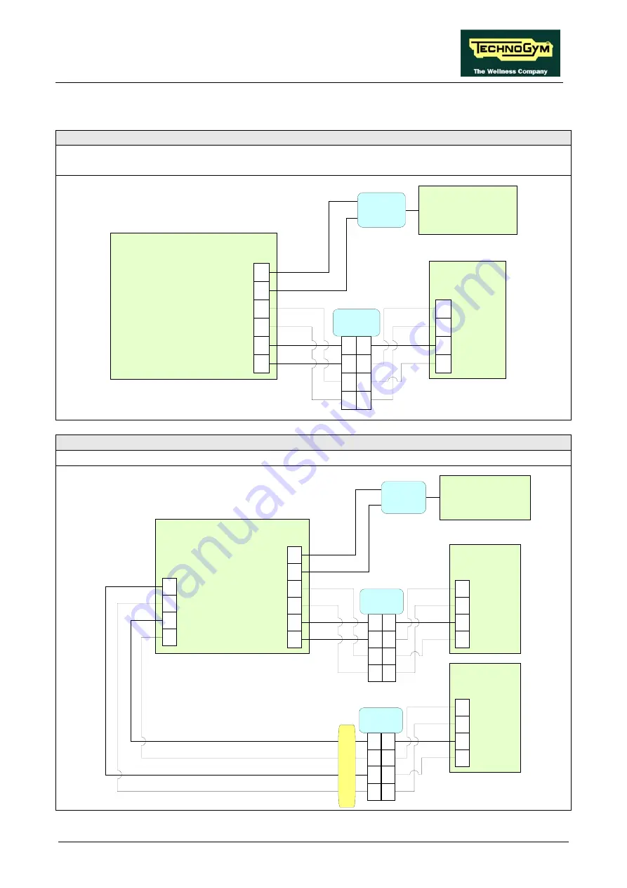 Technogym ISOCONTROL Service Maintenance Manual Download Page 11