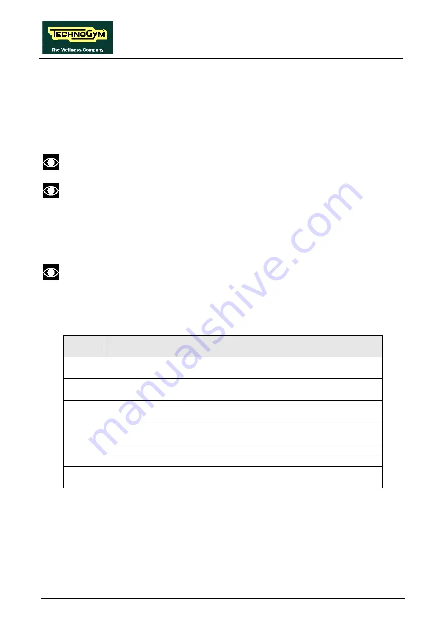 Technogym Recline Forma Service Maintenance Manual Download Page 22