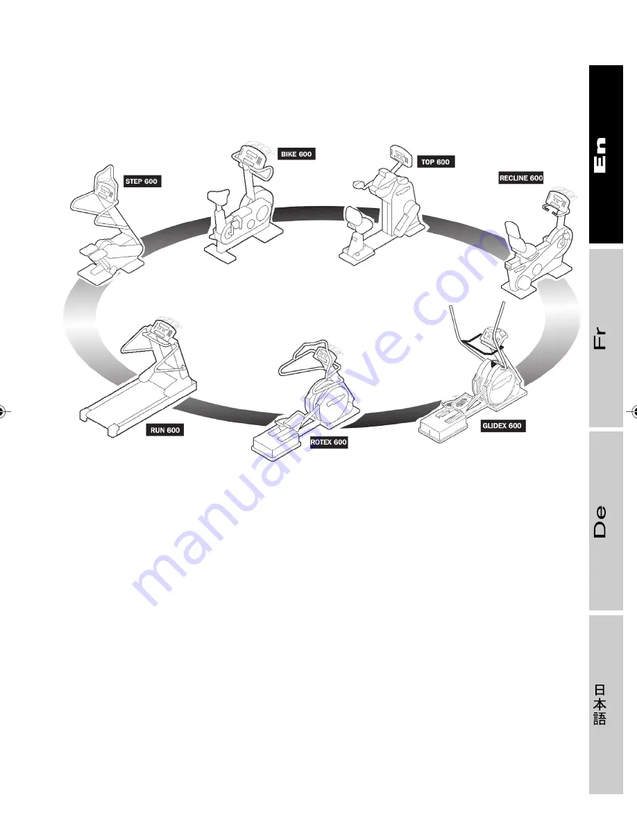 Technogym ROTEX 600 XT PRO User Manual Download Page 5