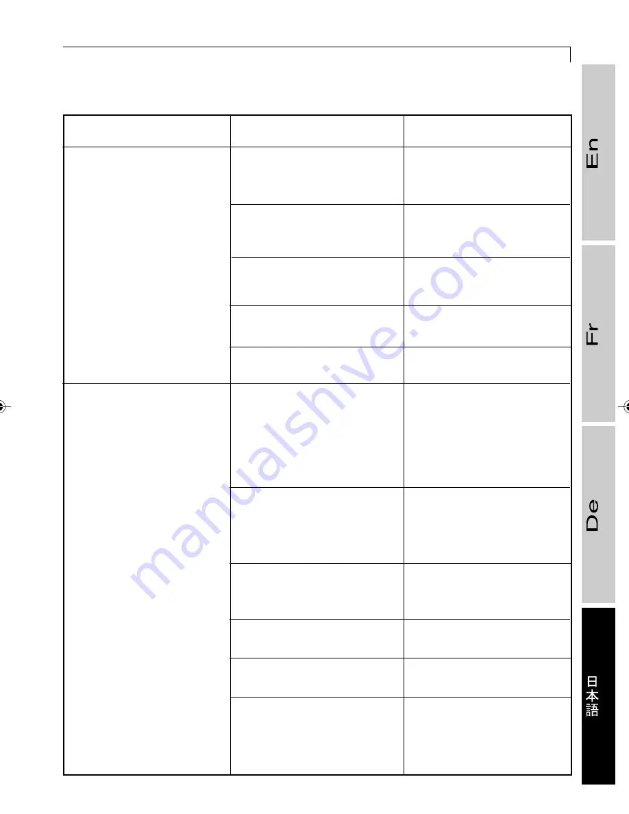 Technogym ROTEX 600 XT PRO User Manual Download Page 221