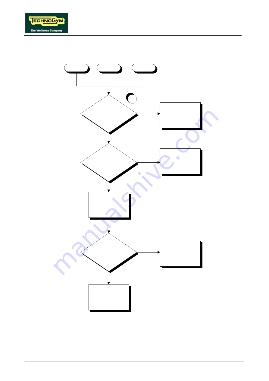 Technogym Run XT Service Maintenance Manual Download Page 42