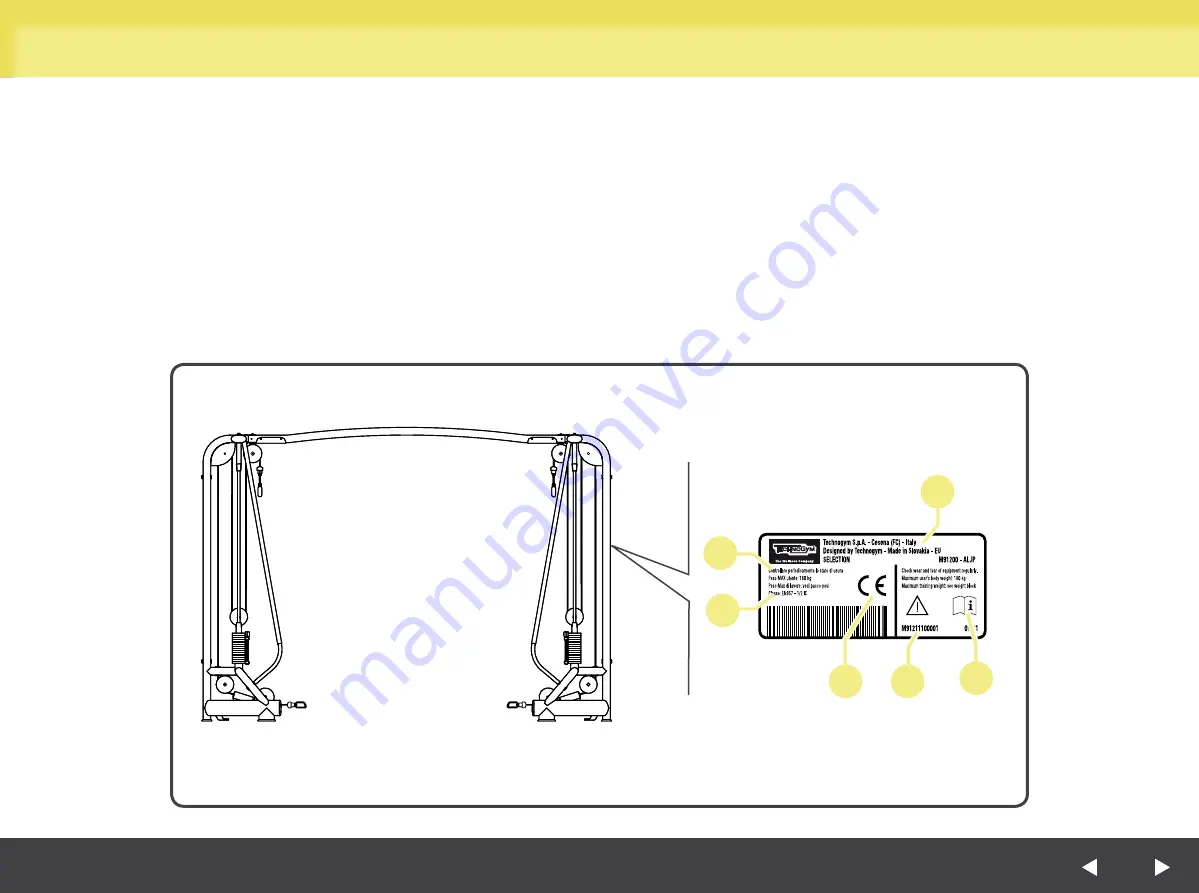 Technogym Selection Cables Crossed Скачать руководство пользователя страница 3