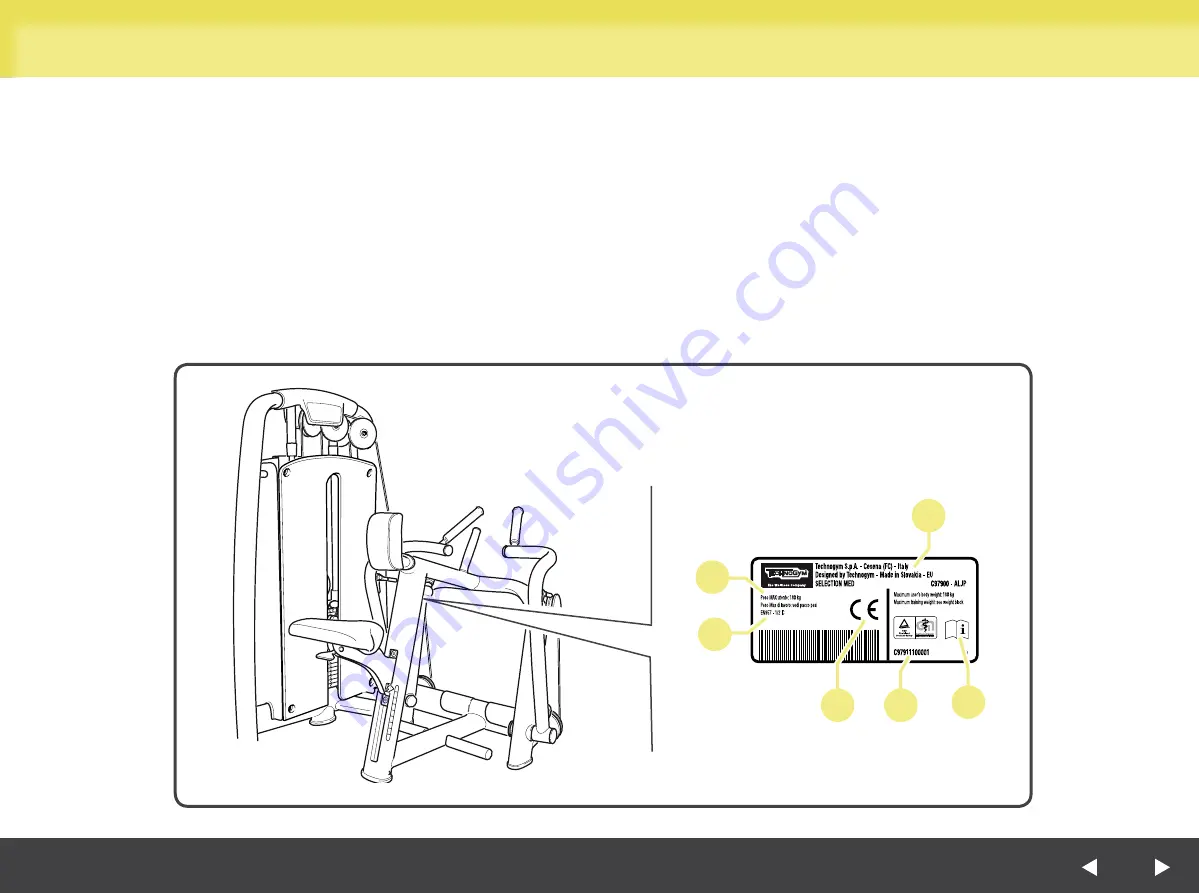 Technogym Selection Low Row User Manual Download Page 3