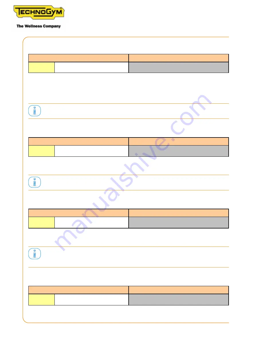 Technogym Skillmill Console Technical Service Manual Download Page 42