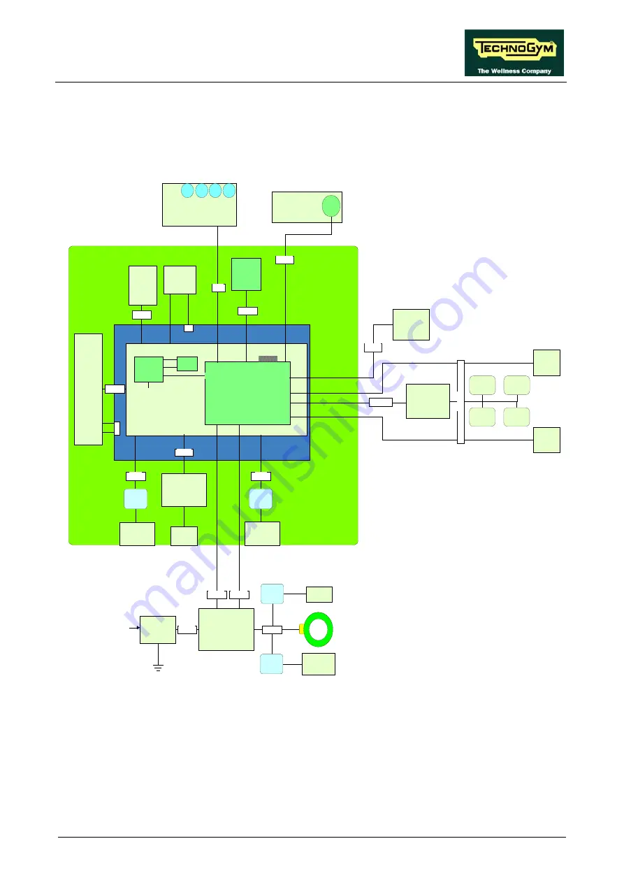 Technogym Step 500i Service Maintenance Manual Download Page 25