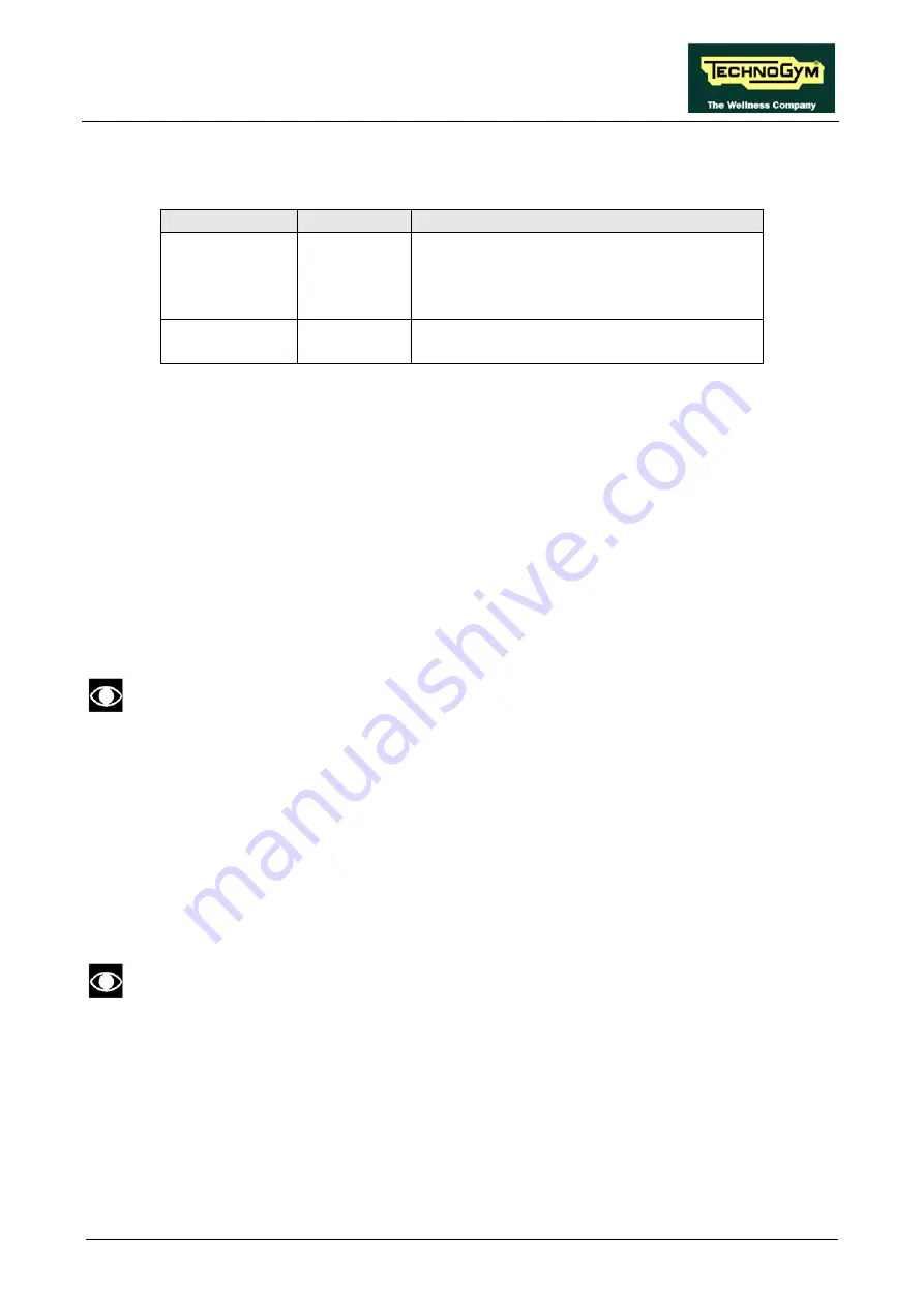 Technogym Step 500i Service Maintenance Manual Download Page 39