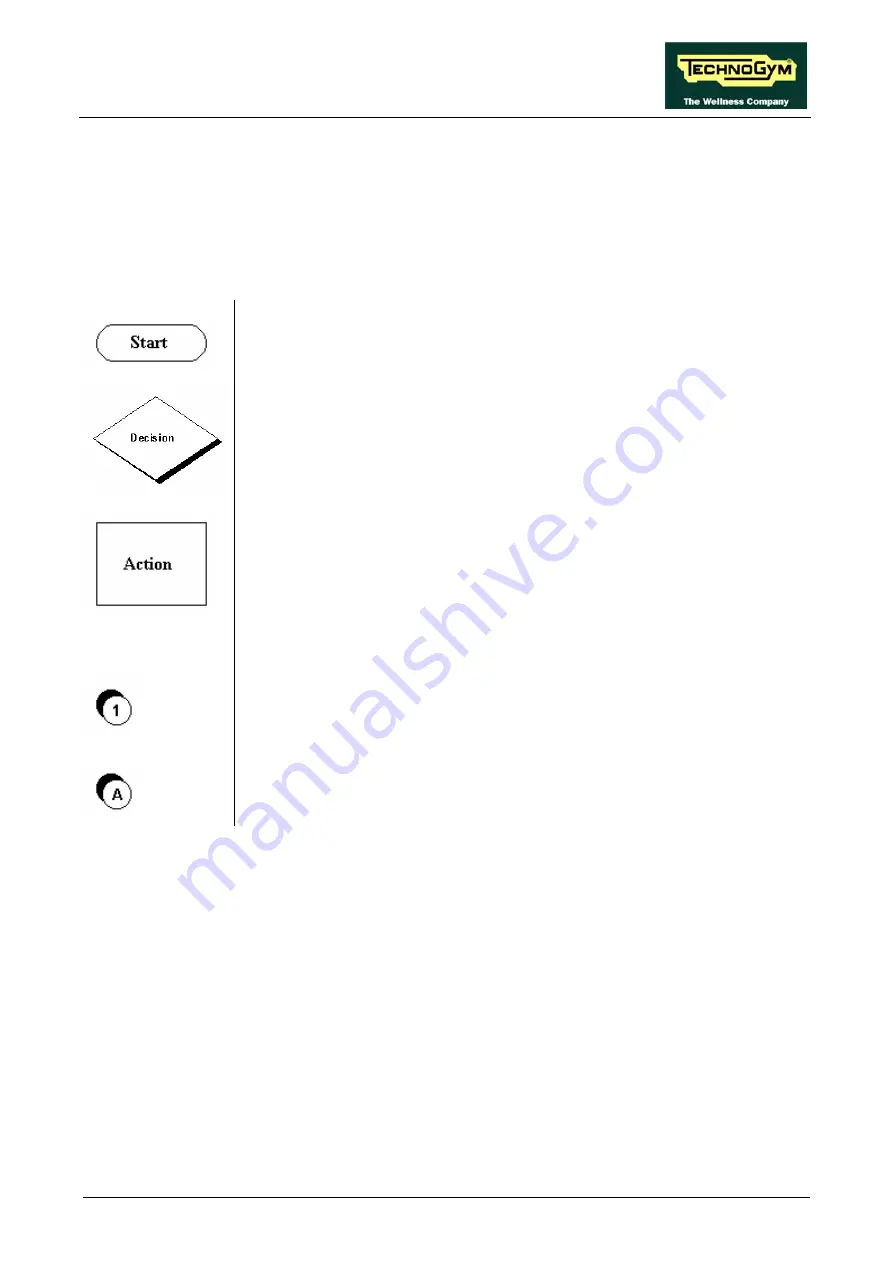 Technogym Step 500i Service Maintenance Manual Download Page 57