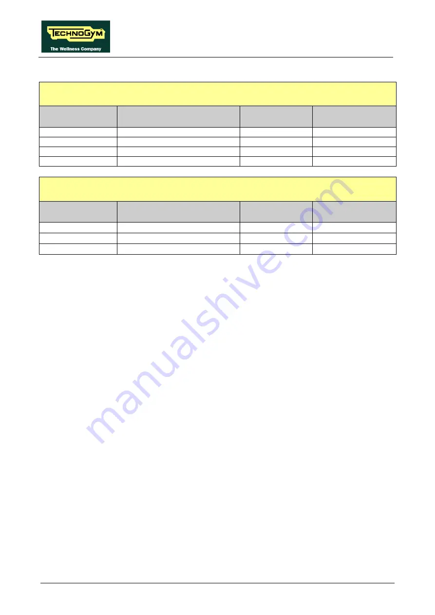 Technogym SYNCHRO Excite + Service And Maintenance Manual Download Page 26