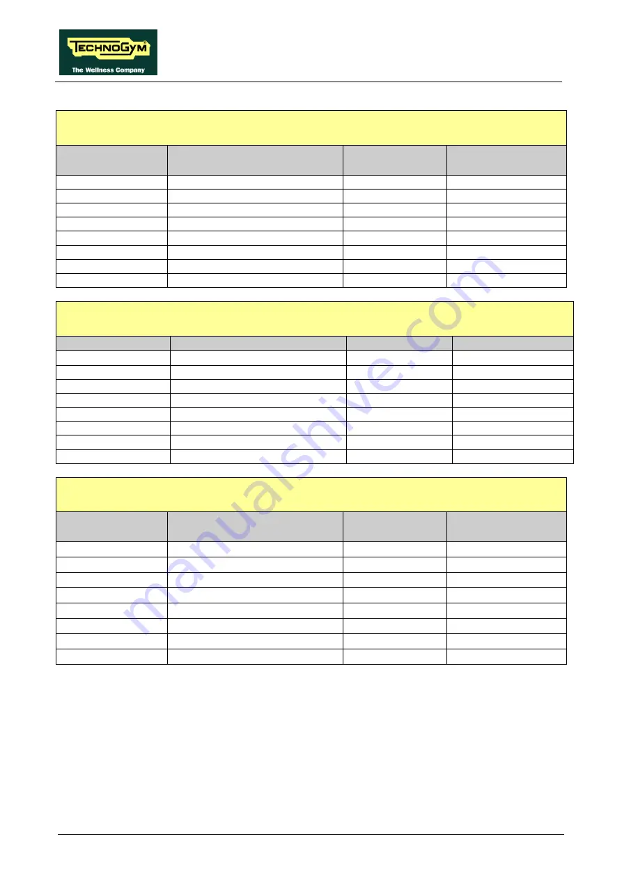 Technogym SYNCHRO Excite + Service And Maintenance Manual Download Page 28