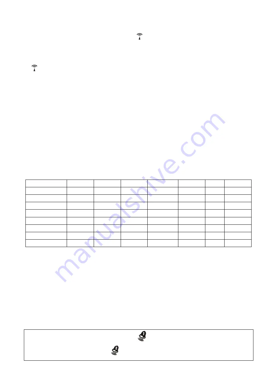 Technoline 4029665067308 Скачать руководство пользователя страница 47