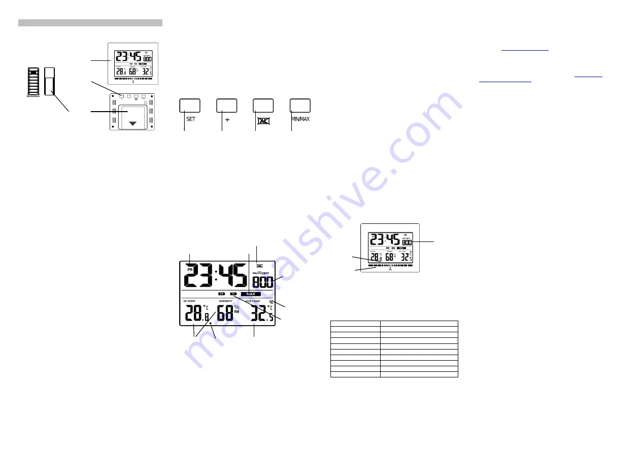 Technoline MA10402 Скачать руководство пользователя страница 1