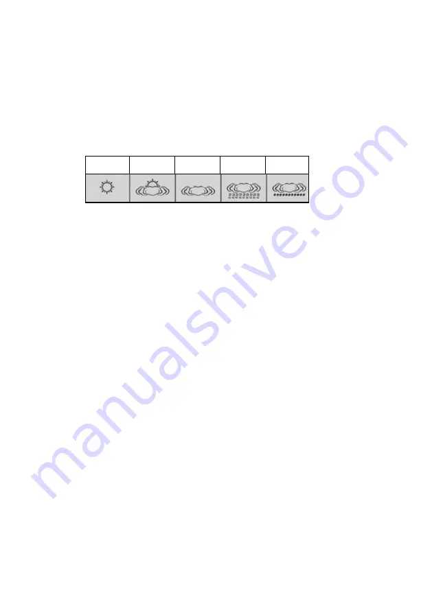 Technoline WS 6502 Скачать руководство пользователя страница 51