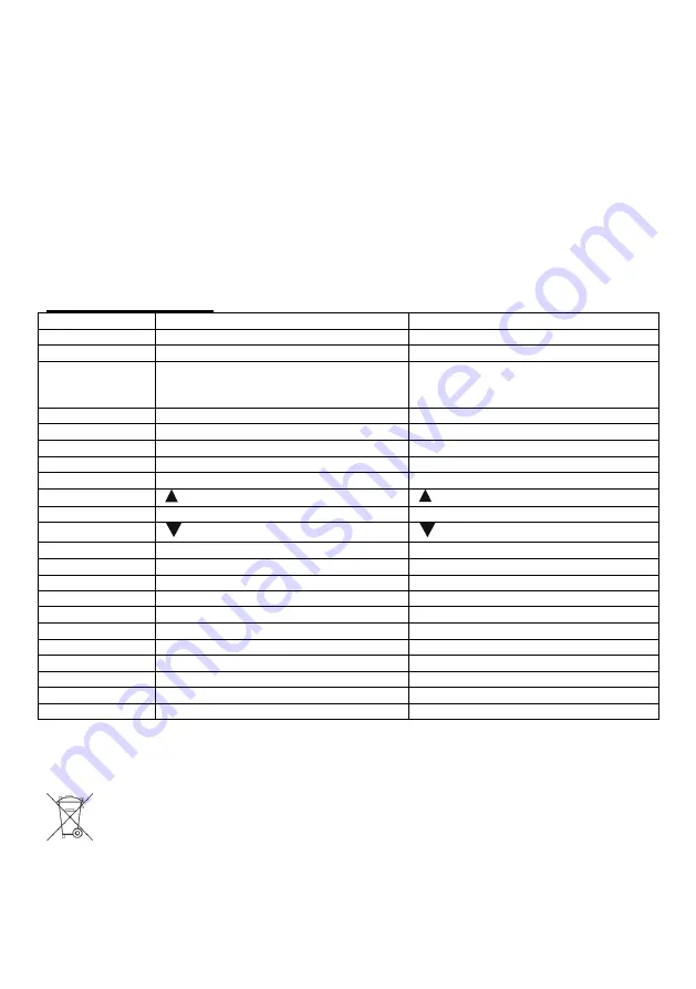 Technoline WS 9420 Instruction Manual Download Page 31