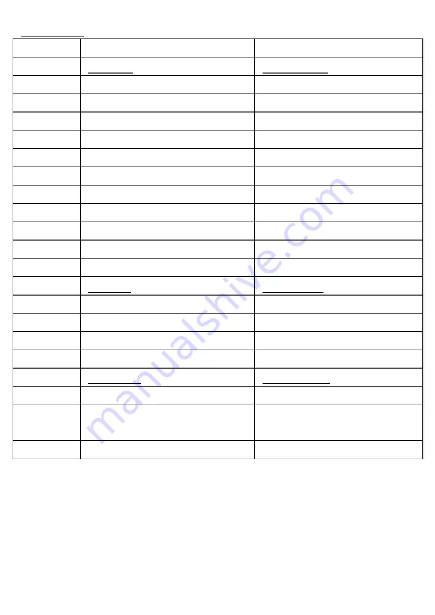 Technoline WT 500 Instruction Manual Download Page 48