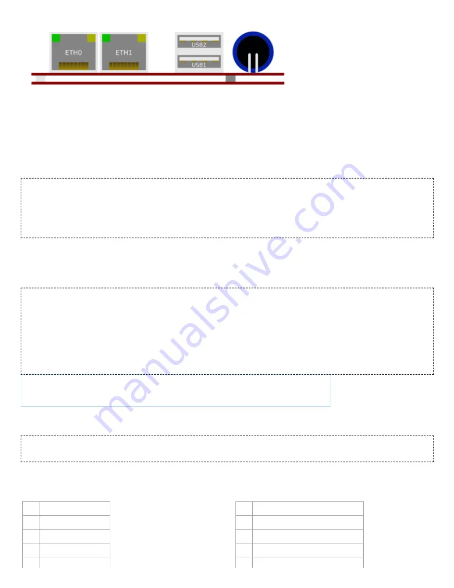 Technologic Systems TS-7100 Series Manual Download Page 41