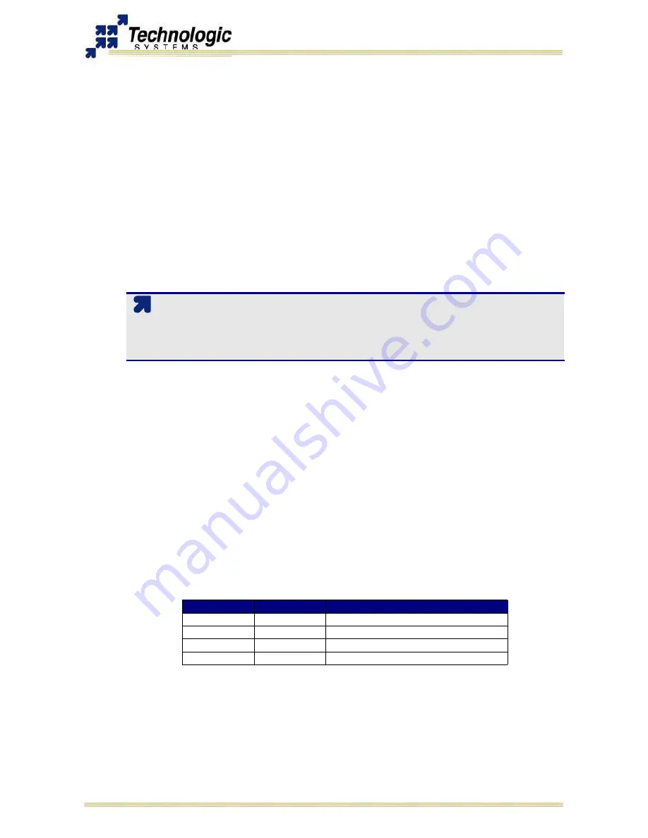 Technologic Systems TS-7300 Скачать руководство пользователя страница 25