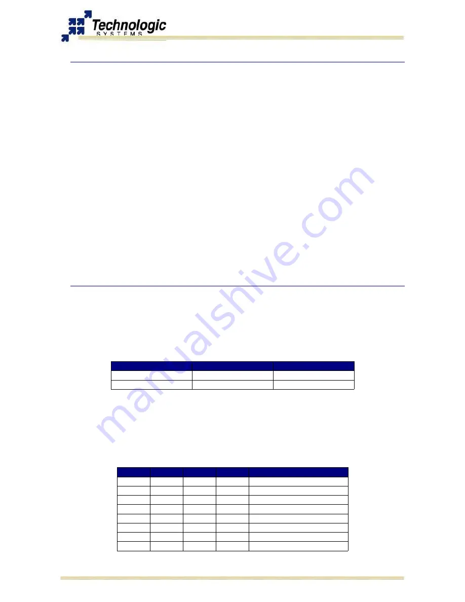 Technologic Systems TS-7300 Скачать руководство пользователя страница 27