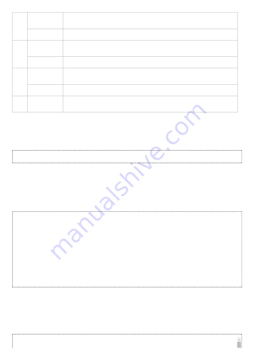 Technologic Systems TS-7970 Manual Download Page 36